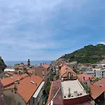 Al Panorama Minori